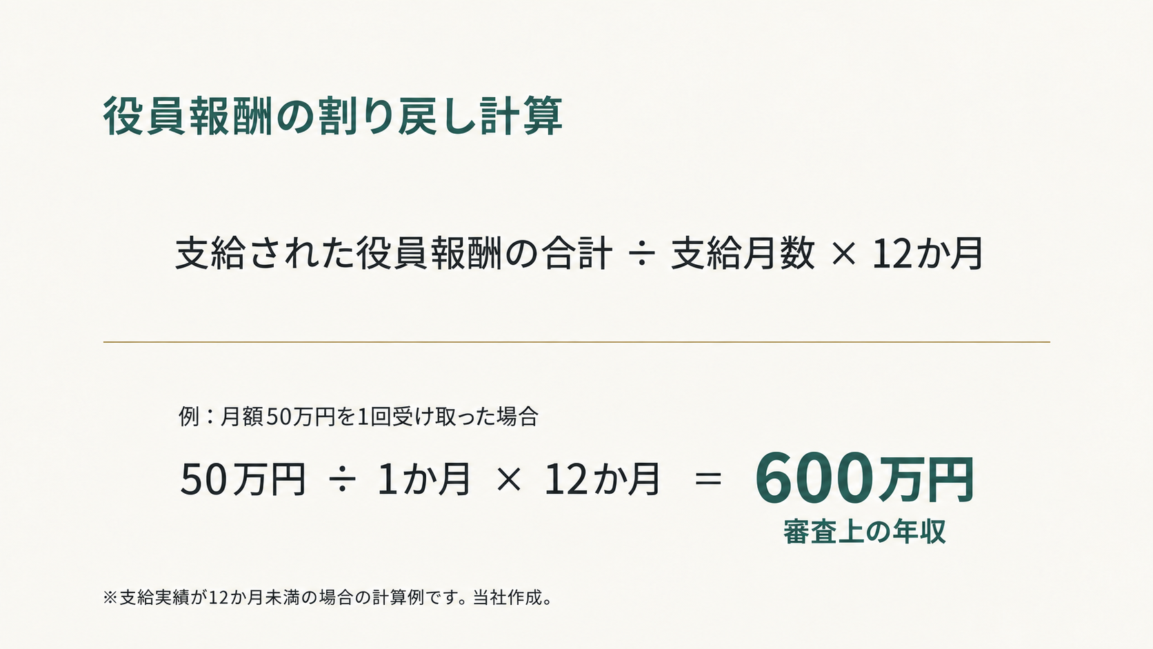 役員報酬の割り戻し計算。支給された役員報酬の合計を支給月数で割り12か月を掛ける。月額50万円を1回受け取った場合、年換算した収入は600万円。